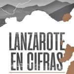 Un documento recoge todos los datos de Lanzarote en 2024